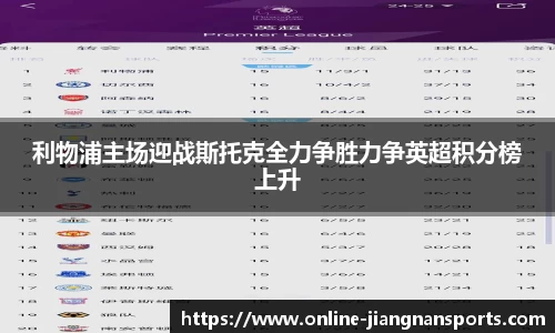 利物浦主场迎战斯托克全力争胜力争英超积分榜上升