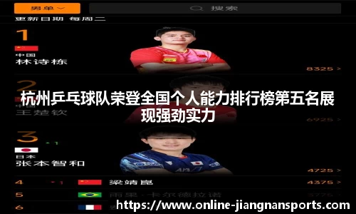 杭州乒乓球队荣登全国个人能力排行榜第五名展现强劲实力