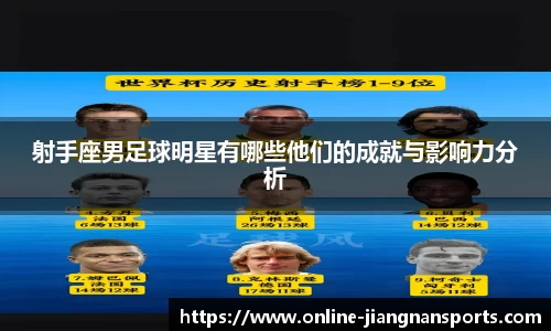 射手座男足球明星有哪些他们的成就与影响力分析
