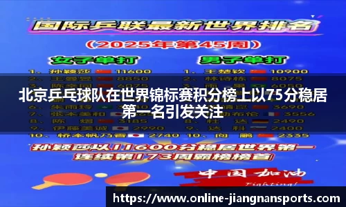 北京乒乓球队在世界锦标赛积分榜上以75分稳居第一名引发关注